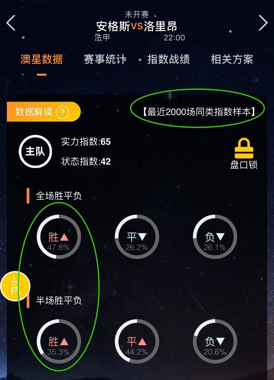 你为这